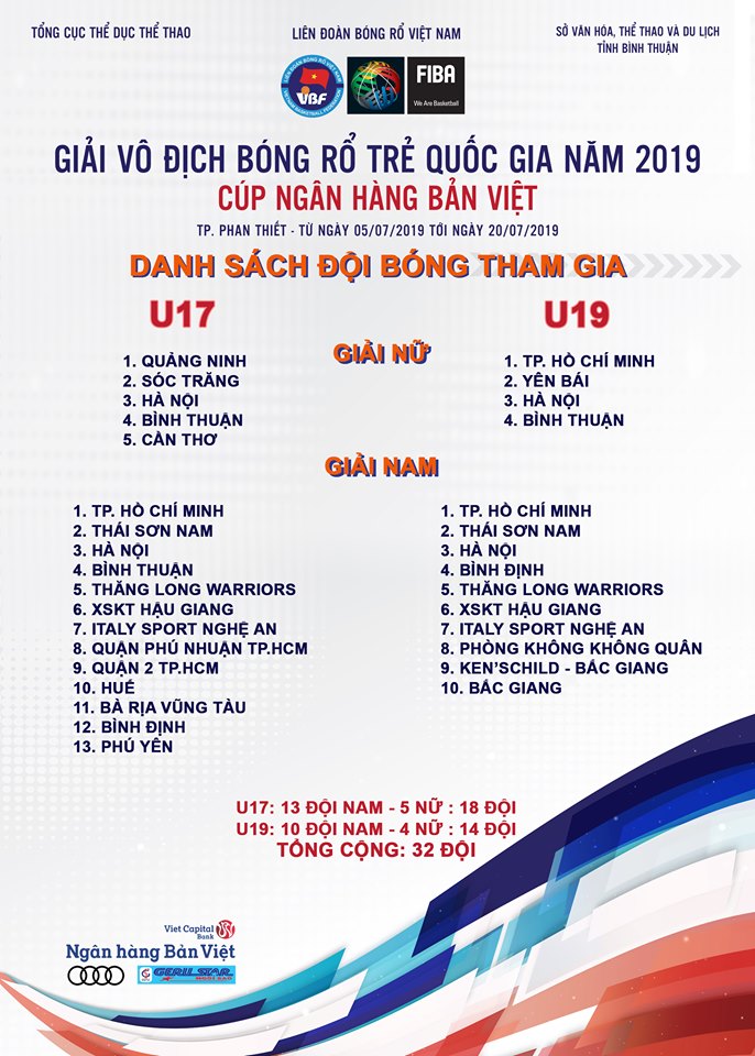 Thang Long Warriors, Hochiminh City Wings cùng 30 đội bóng tham gia tranh tài tại giải vô địch bóng rổ trẻ QG